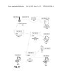 WIRELESS RADIO AND NETWORK diagram and image