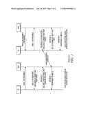 Preventing Misuse of Random Access Procedure in Wireless Communication System diagram and image
