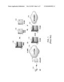 COMBINED GATEWAY FOR NETWORK COMMUNICATIONS diagram and image