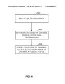 METHOD AND APPARATUS FOR UTILIZING UNUSED RESOURCES IN A WIRELESS COMMUNICATION SYSTEM diagram and image