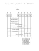 METHOD OF CONTROLLING HMIPV6 NETWORK-BASED HANDOVER, AND ACCESS ROUTER AND MOBILE NODE THEREFOR diagram and image