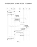 METHOD, SYSTEM, AND APPARATUS FOR REGISTRATION PROCESSING diagram and image