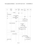 METHOD, SYSTEM, AND APPARATUS FOR REGISTRATION PROCESSING diagram and image