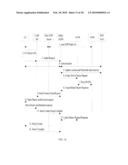 METHOD, SYSTEM, AND APPARATUS FOR REGISTRATION PROCESSING diagram and image