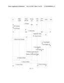 METHOD, SYSTEM, AND APPARATUS FOR REGISTRATION PROCESSING diagram and image