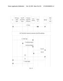 METHOD, SYSTEM, AND APPARATUS FOR REGISTRATION PROCESSING diagram and image