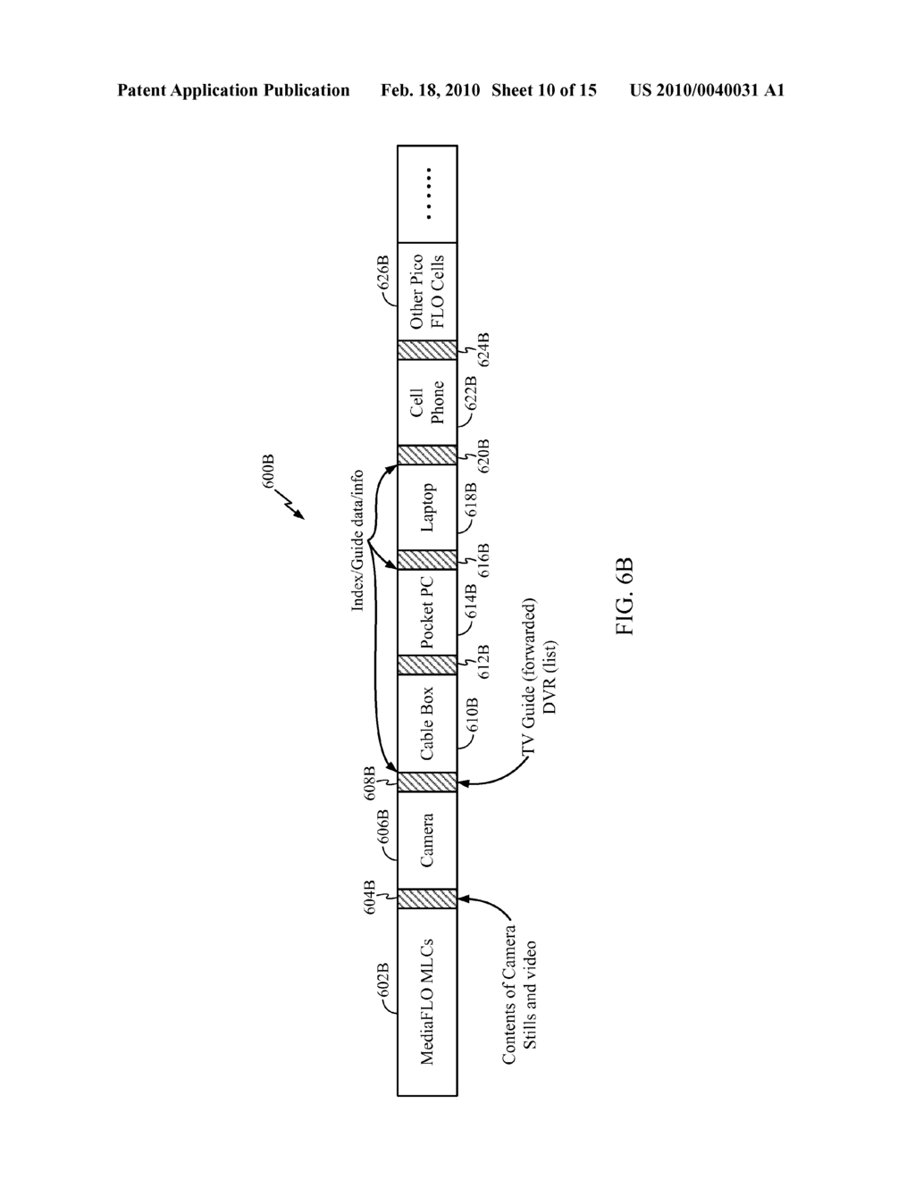 METHOD AND APPARATUS FOR WIRELESSLY DISTRIBUTING MULTIPLEX SIGNAL COMPRISING MULTIMEDIA DATA OVER A LOCAL AREA NETWORK - diagram, schematic, and image 11