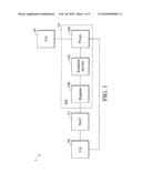 VOIP DATA PROCESSING METHOD diagram and image