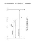 VOIP DATA PROCESSING METHOD diagram and image