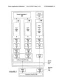 GENERALIZED SERIALIZATION QUEUE FRAMEWORK FOR PROTOCOL PROCESSING diagram and image