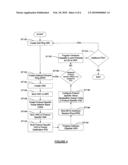 GENERALIZED SERIALIZATION QUEUE FRAMEWORK FOR PROTOCOL PROCESSING diagram and image