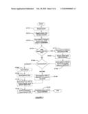 GENERALIZED SERIALIZATION QUEUE FRAMEWORK FOR PROTOCOL PROCESSING diagram and image