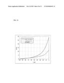 Optical Semiconductor Device diagram and image