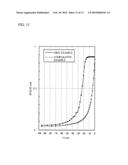 Optical Semiconductor Device diagram and image