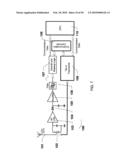 LOW POWER RADIO COMMUNICATION SYSTEM diagram and image