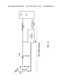 LOW POWER RADIO COMMUNICATION SYSTEM diagram and image