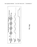 LOW POWER RADIO COMMUNICATION SYSTEM diagram and image