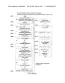 LOW POWER RADIO COMMUNICATION SYSTEM diagram and image