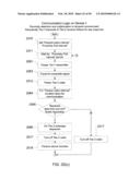 LOW POWER RADIO COMMUNICATION SYSTEM diagram and image