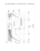 LOW POWER RADIO COMMUNICATION SYSTEM diagram and image