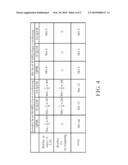 CIRCUIT CONFIGURATION FOR DATA COMBINING diagram and image