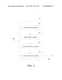 Equalizer and Method for Processing a Signal and Communication Receiving System Comprising the Same diagram and image