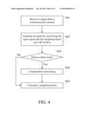 Equalizer and Method for Processing a Signal and Communication Receiving System Comprising the Same diagram and image