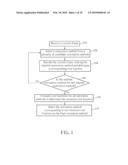 ADAPTIVE RESTORATION FOR VIDEO CODING diagram and image