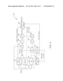 ADAPTIVE RESTORATION FOR VIDEO CODING diagram and image