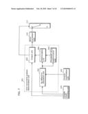 DECODING APPARATUS AND DECODING METHOD diagram and image