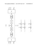 Dual-pass joint channel estimation and data demodulation for OFDM systems diagram and image