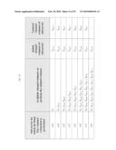 Dual-pass joint channel estimation and data demodulation for OFDM systems diagram and image