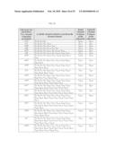 Dual-pass joint channel estimation and data demodulation for OFDM systems diagram and image