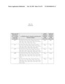 Dual-pass joint channel estimation and data demodulation for OFDM systems diagram and image