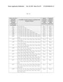 Dual-pass joint channel estimation and data demodulation for OFDM systems diagram and image