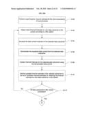 Dual-pass joint channel estimation and data demodulation for OFDM systems diagram and image