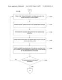 Dual-pass joint channel estimation and data demodulation for OFDM systems diagram and image