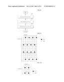 METHOD AND APPARATUS FOR GENERATING PILOT TONE IN ORTHOGONAL FREQUENCY DIVISION MULTIPLEXING ACCESS SYSTEM, AND METHOD AND APPARATUS FOR ESTIMATING CHANNEL USING IT diagram and image