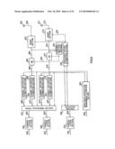 COMMUNICATION MEETHOD, AND TRANSMITTING APPARATUS AND RECEIVING APPARATUS USING THAT COMMUNICATION METHOD diagram and image