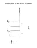 COMMUNICATION MEETHOD, AND TRANSMITTING APPARATUS AND RECEIVING APPARATUS USING THAT COMMUNICATION METHOD diagram and image