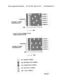 COMMUNICATION MEETHOD, AND TRANSMITTING APPARATUS AND RECEIVING APPARATUS USING THAT COMMUNICATION METHOD diagram and image