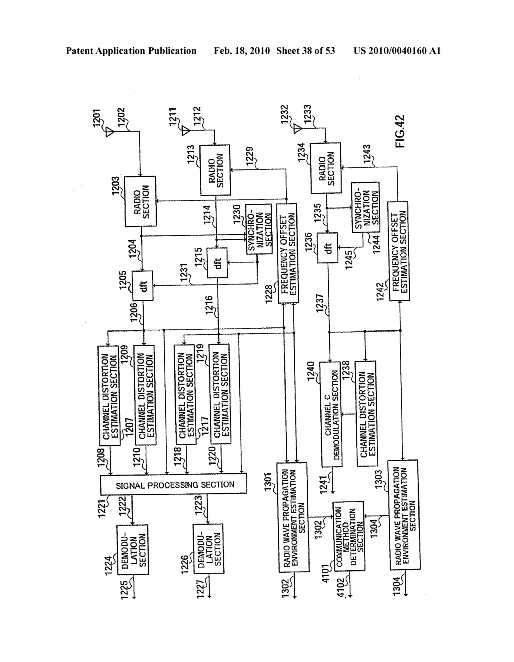 COMMUNICATION MEETHOD, AND TRANSMITTING APPARATUS AND RECEIVING APPARATUS USING THAT COMMUNICATION METHOD - diagram, schematic, and image 39