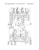 TRANSMITTING APPARATUS, RECEIVING APPARATUS AND COMMUNICATION SYSTEM diagram and image