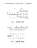 BUST-MODE CLOCK AND DATA RECOVERY CIRCUIT USING PHASE SELECTING TECHNOLOGY diagram and image