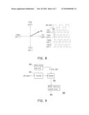 BUST-MODE CLOCK AND DATA RECOVERY CIRCUIT USING PHASE SELECTING TECHNOLOGY diagram and image