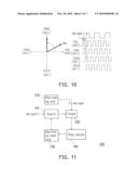 BUST-MODE CLOCK AND DATA RECOVERY CIRCUIT USING PHASE SELECTING TECHNOLOGY diagram and image