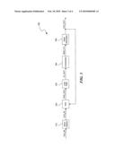 METHODS AND APPARATUS FOR DIGITAL CLOCK RECOVERY diagram and image