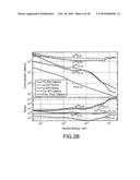 Heat pipe nuclear fission deflagration wave reactor cooling diagram and image