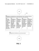 System and method for transmitting illusory identification characteristics diagram and image