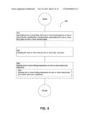 System and method for transmitting illusory identification characteristics diagram and image